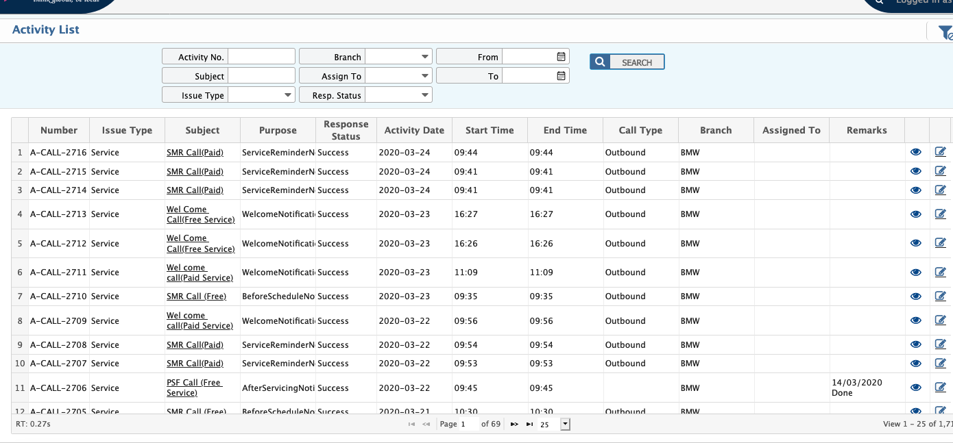 installation and setup of budget module